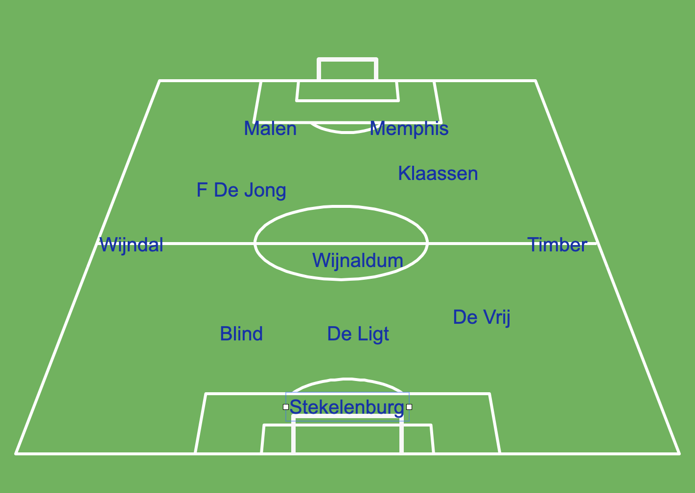 Experts on the 5-3-2 Dutch Soccer / Football site
