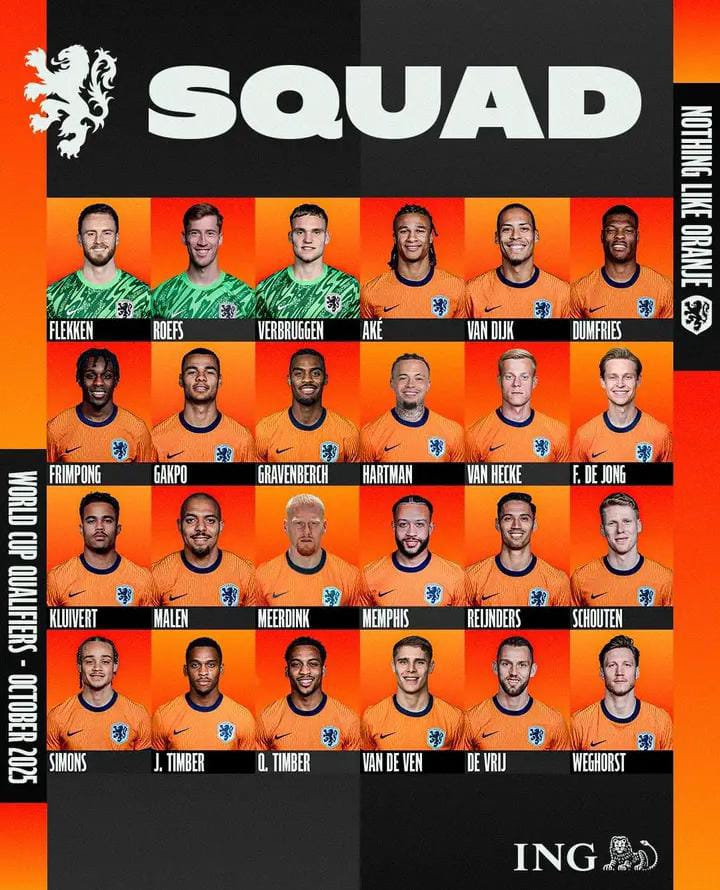 NT Squad October 2025